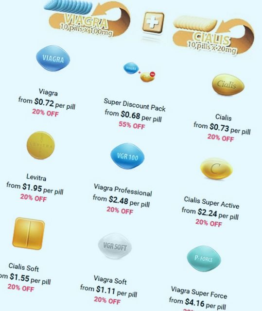 Brand And Generics. Levitra Coupon 3 Free Pills
